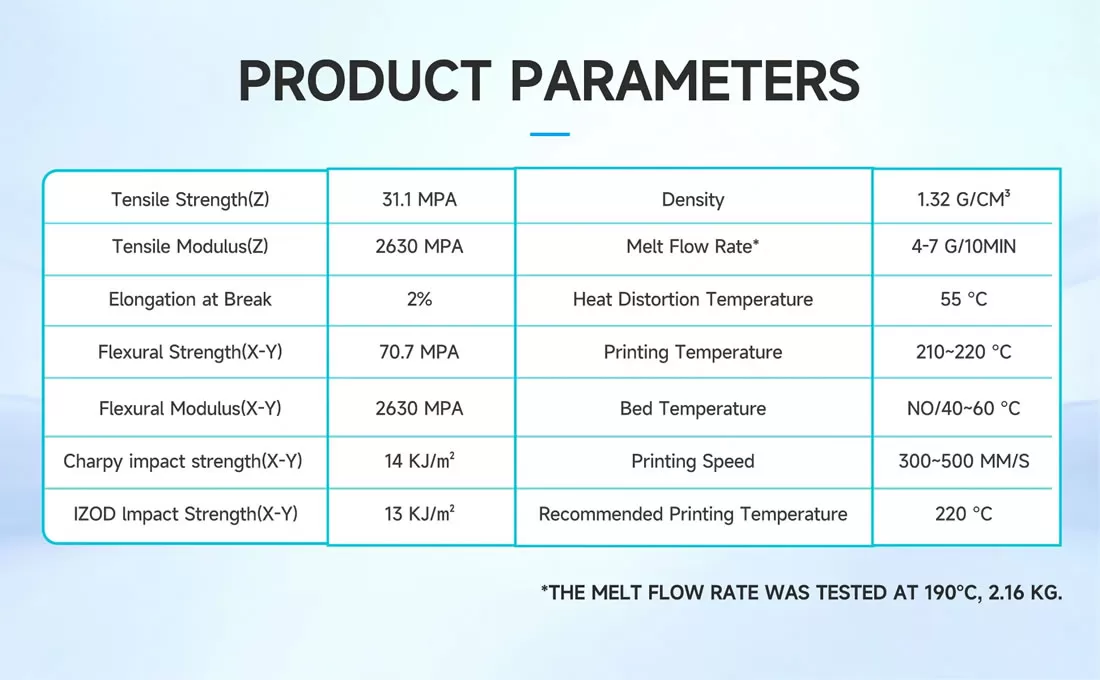 Pla Filament Product Parameters